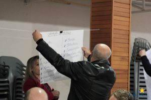 faculdade, campo real, guarapuava, professores, formação continuada